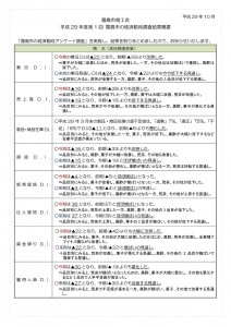 霧島市商工会結果概要_0001_0001_01