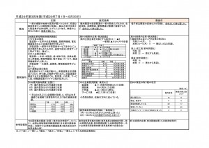 各種指標説明(7~9)一覧表_01